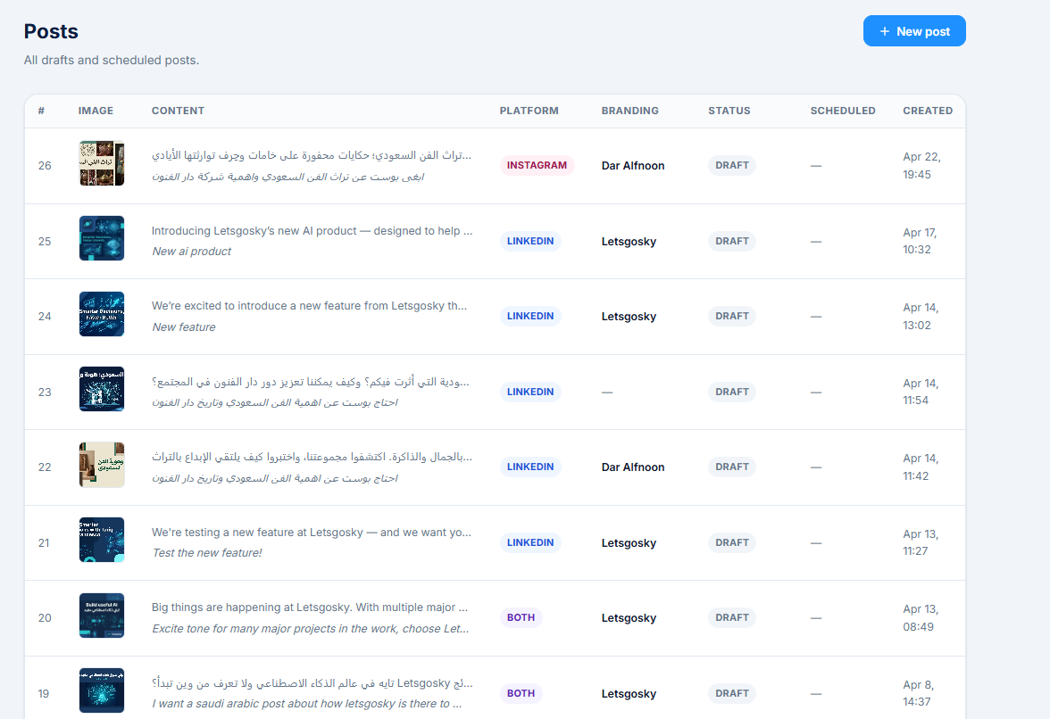 AI Marketing Scheduler posts table