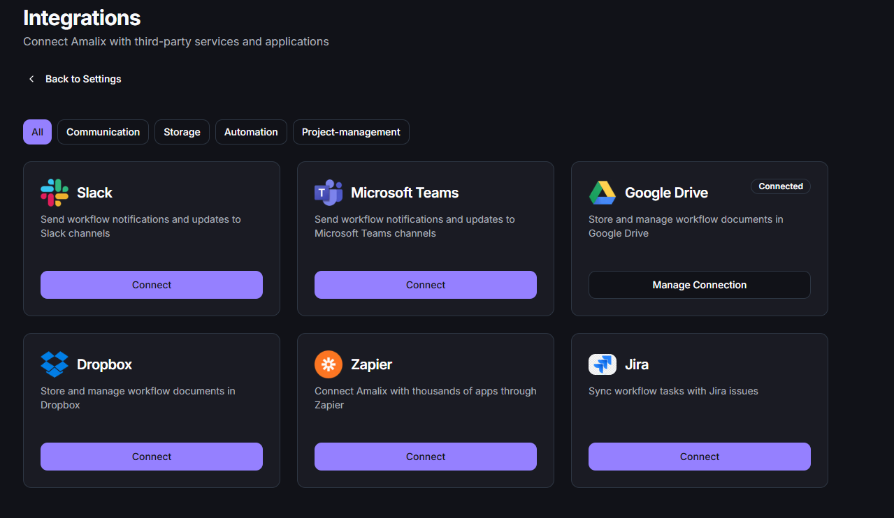 Amalix Integrations Hub