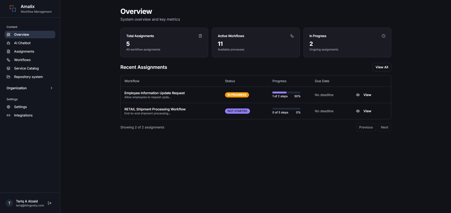 Amalix Workflow Overview