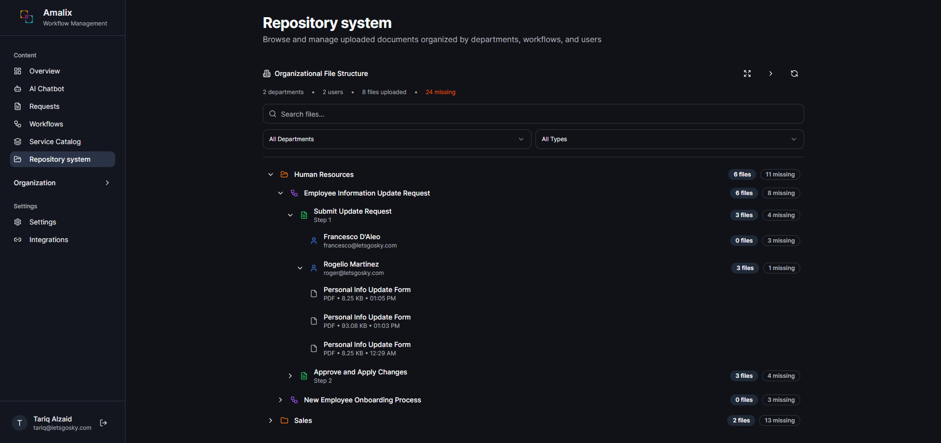 Amalix Repository System
