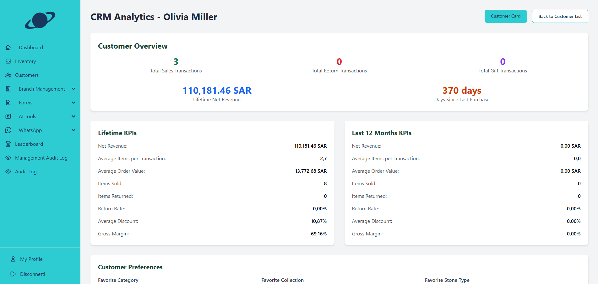 Customer KPI Dashboard