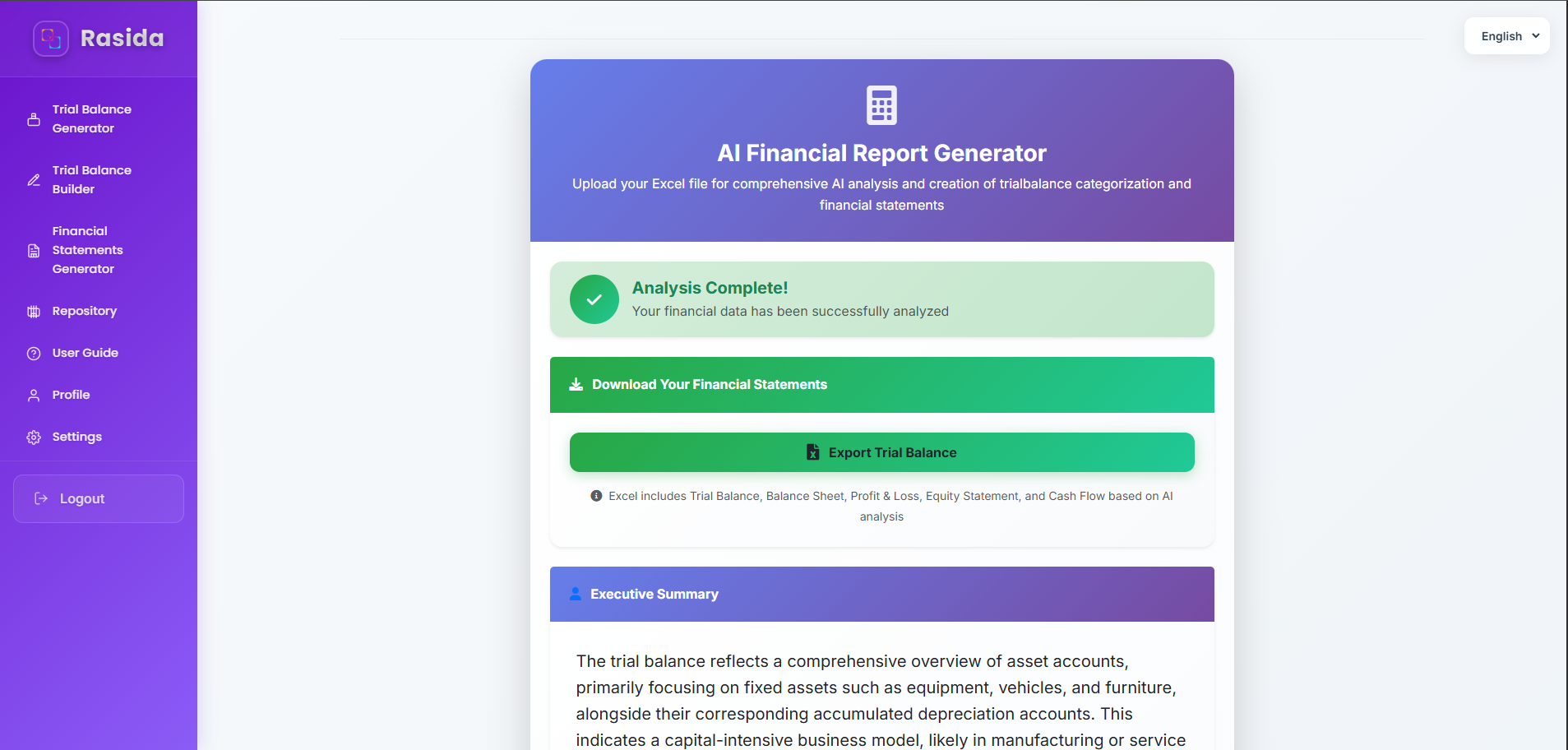 Rasida Trial Balance